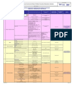 S-COO-001_V2 Control del Proceso de Redes de Polietileno.pdf