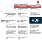 Ppe310 Introduction Presentation Rubric2