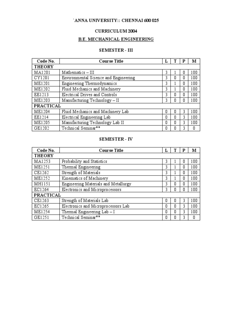 Anna University Mechanical Engineering Syllabus | PDF | Beam (Structure ...
