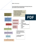 DerechoConstitucionaljesusangelrf_u1a3.pdf