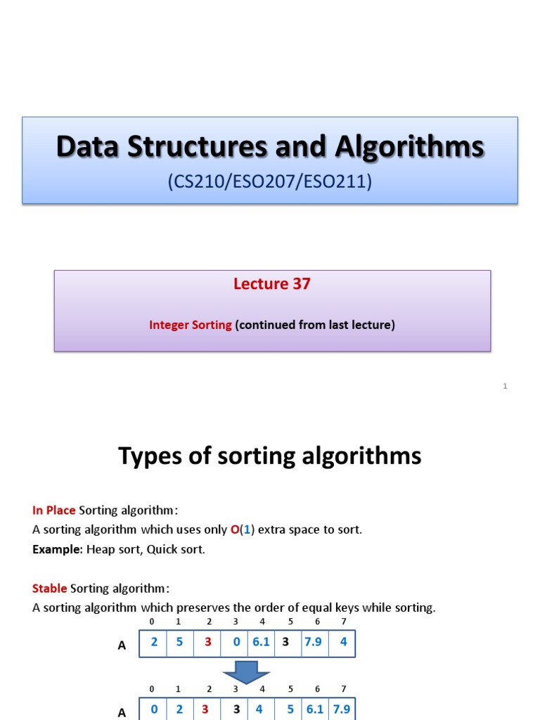 Integer Sorting Algorithms Explained | PDF | Computer Data | Computer ...