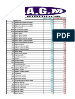 Indicativos Del Mundo PDF