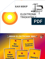 Elektronik