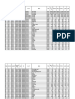 Census 2011