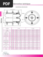 Informations Techniques: Caractéristiques Dimensionnelles