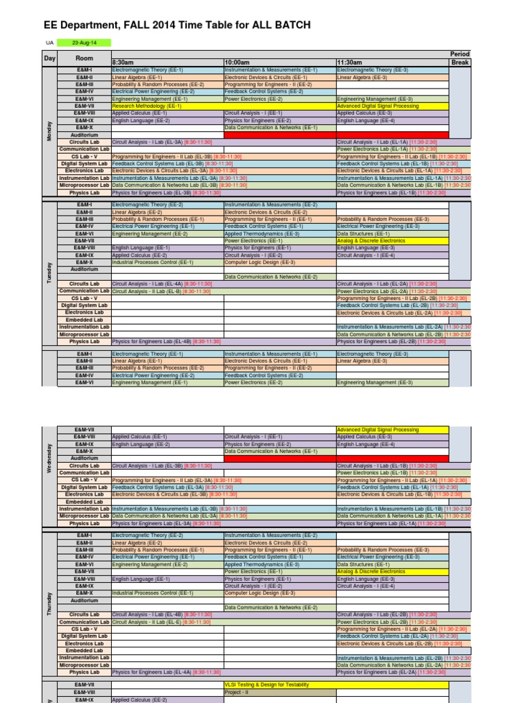 EE Department Fall 2014 Class Schedule | PDF | Computers