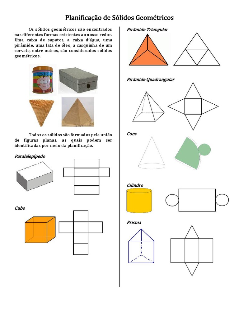 Planificação de Sólidos Geométricos | PDF