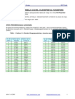 Sheetmetal Parameters