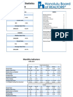 Honolulu Board of Reators June 2014 Sales Report