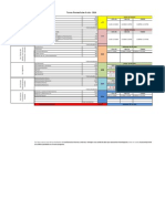 Fechas Prematriculas II 2014