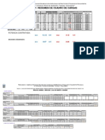 01. Cuadro de Cargas