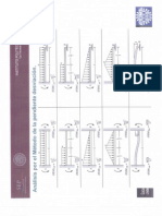 Tablas de Pendiente-Desviación