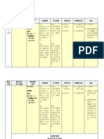 十二周教学计划