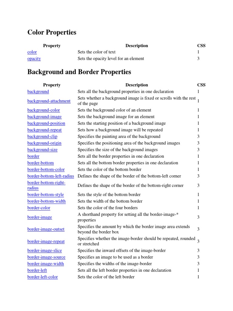 Color Properties: Property Description CSS | PDF | Cascading Style ...