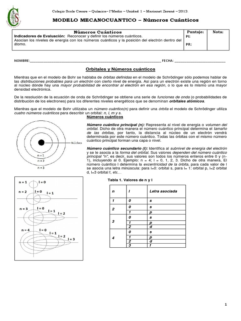Guia N1 Numeros Cuanticos
