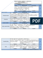 Rubrica de Evaluacion Fase 3. Postarea - Trabajo Final 221120