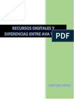 Recursos Digitales Ava y Ova