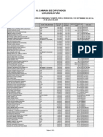 ViajesDiputados PDF