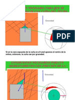 Principio Sdi Se No 2