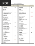 Surat Penawaran PT. Laras Turangga