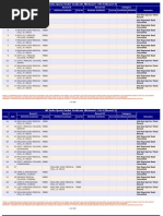 Download Aipmt Round 3 by AnweshaBose SN237718723 doc pdf