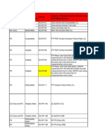 2.drive Test KPI Excel File - Cluster1