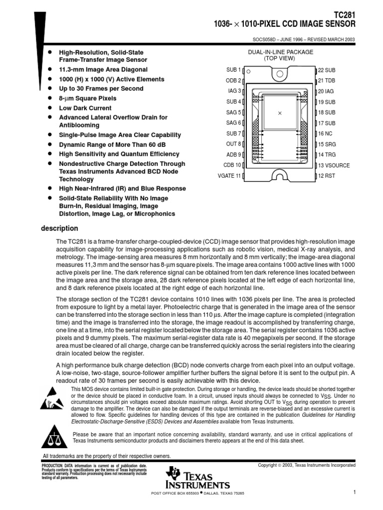 TC 281 | PDF