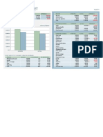 Monthly Business Budget1