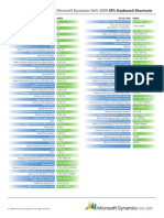 NAV 2009 Keyboard Shortcuts1