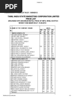 Price List Beer Whisky