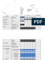 Clinical Pathways