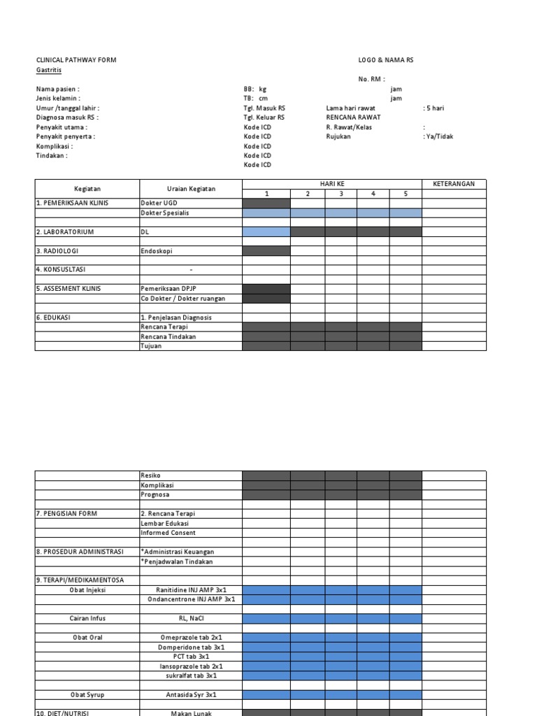 Clinical Pathways | PDF