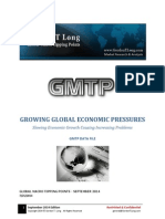 Growing Global Economic Pressures: Slowing Economic Growth Causing Increasing Problems