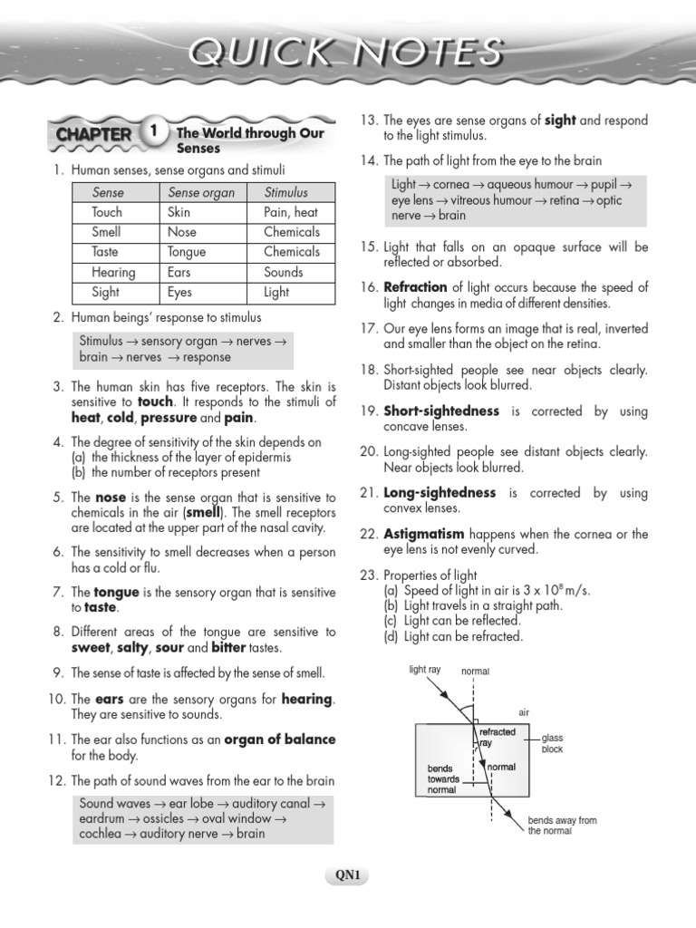 Quick Notes Form 2 (Science) PDF