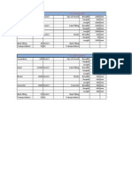 Civil Costing For Electrical