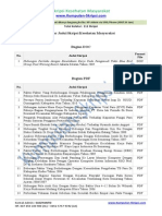 Download kesehatan-masyarakat by Ridwan Zainal SN237754868 doc pdf