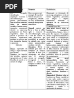 Descontaminação prévia