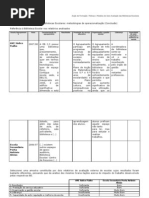 6.ª sessão Análise e comentário crítico