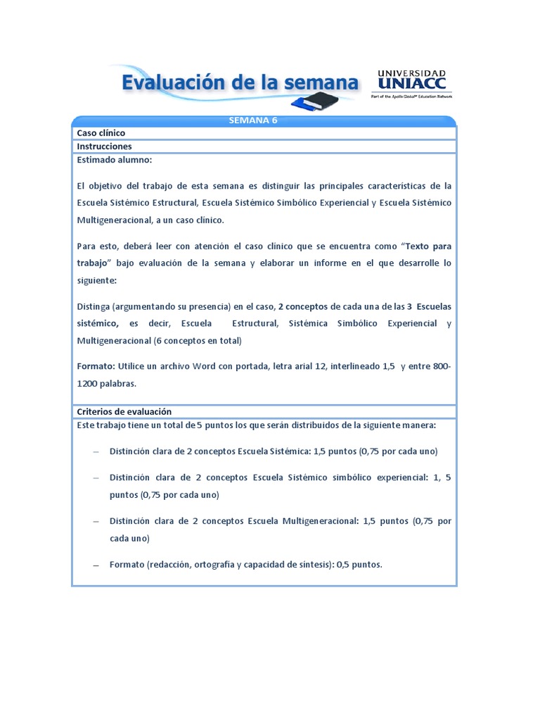 Intro 6 | PDF | Crecimiento personal y profesional | Relaciones ...