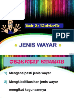 ABBM Topik Jenis WAYAR