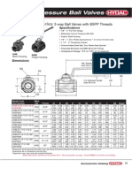 High Pressure Ball Valve Khm