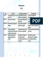 Metacognicin D P Semana 1