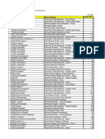 Conversion Rate - Des 0112 Upto 1212