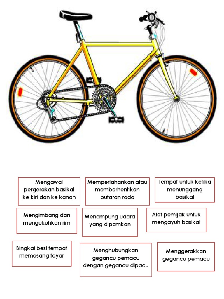 Teknik Leraian Memecahkan Basikal Kepada Bahagian Bahagian Basikal