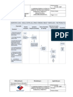 Flujo Laboratorio Clinico Fase Preanalitica