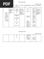 Nursing Care Plan Fever | PDF | Fever | Hyperthermia
