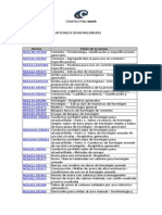 Indice de Normas Chilenas NCh. Oficiales (DIGITALIZADAS)