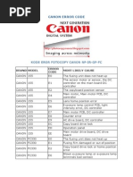 Canon Error Code