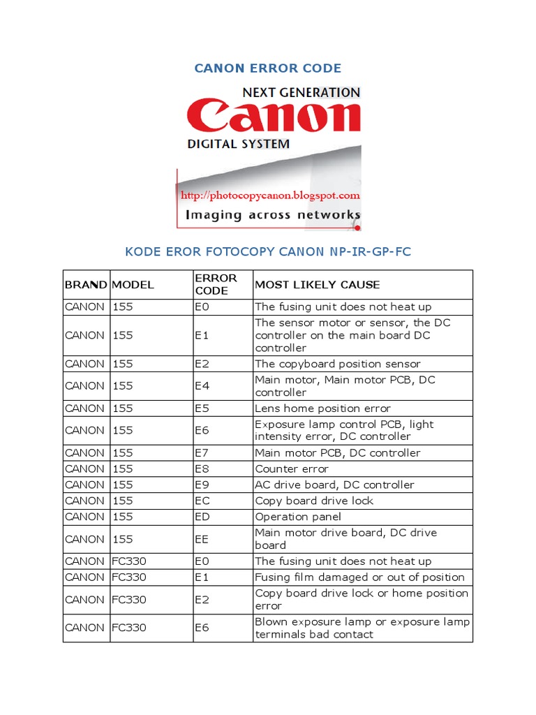 Canon Error Code PDF Power Supply Digital Technology