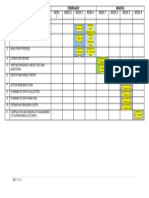 Activities February March: - Preparation of Proposal